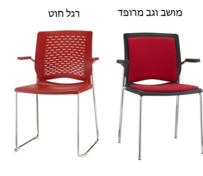כיסא מרופד וגב רשת דגם 7735